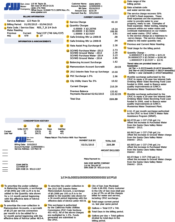 Free download Amazon Supplier Diversity Program programs ombittorrent