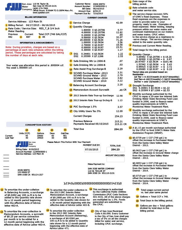 How to Read Your Bill San Jose Water Company